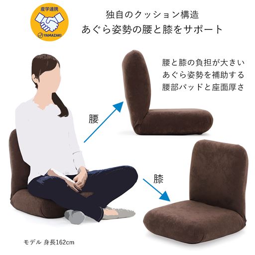 産学共同研究から生まれた、こだわりの仕様。