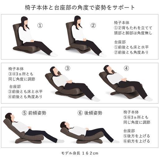 姿勢をケアする機能性・座り心地・コンパクトさを追求したこだわりの仕様です。