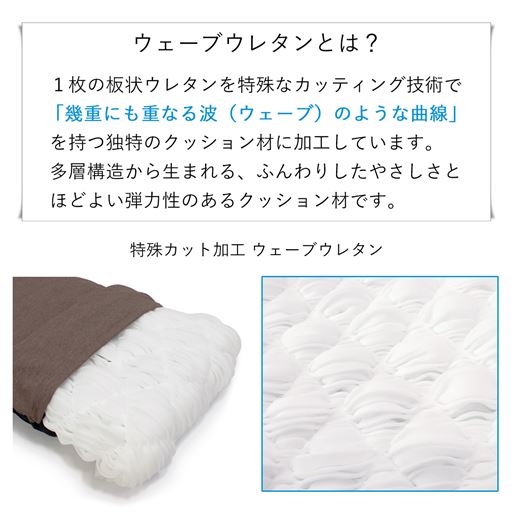 ウェーブウレタンは、多層構造から生まれるふんわりとしたやさしさとほどよい弾力性のあるクッション材です。