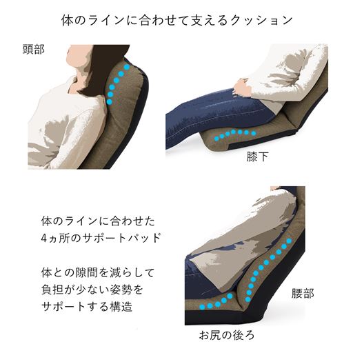 身体との隙間を減らし、負担が少ない姿勢をサポートします。