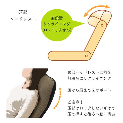 頭部ヘッドレストは無段階で調節が可能。