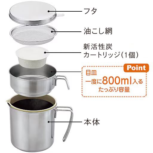 約800mlの大容量の目皿で使い終わった油を一度にこせます!<br>油の処理も再利用もスマートにできて、時短家事にもお役立ち!