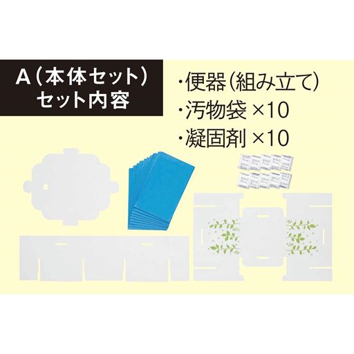 A(本体セット)セット内容
