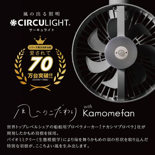 愛されて70万台突破!