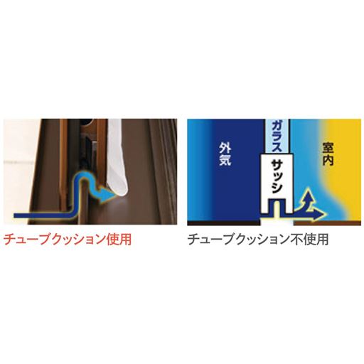 冷気の侵入を遮断