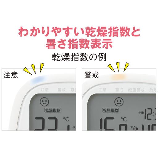 わかりやすい乾燥指数と暑さ指数表示