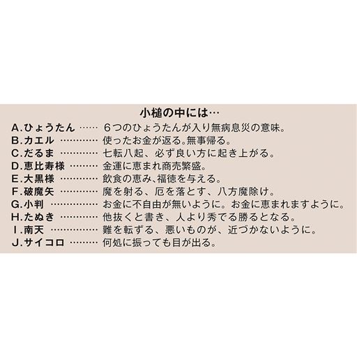 小槌の中には…