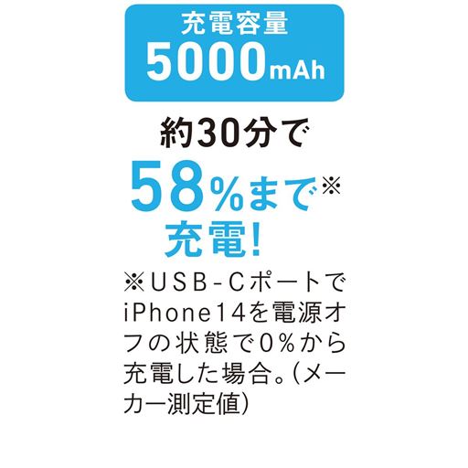 充電容量5000mAh
