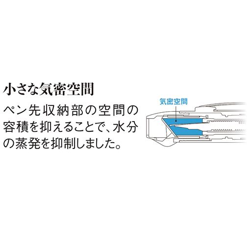 小さな気密空間