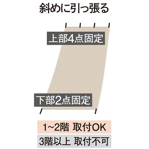 斜めに引っ張る※90×200cmのみ上部固定は2点となります。