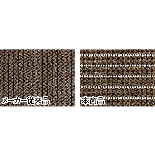 生地を加工し通気性1.4倍に 「飛ばし編み加工」を施すことで、未加工の生地と比べて通気性が1.4倍に。