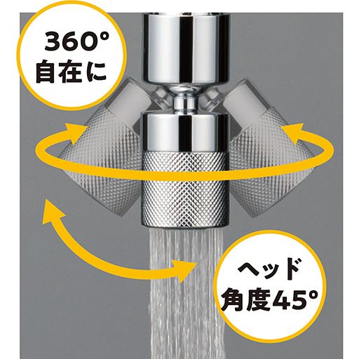 360°自在に ヘッド角度45°