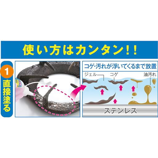 使用方法1 直接塗る