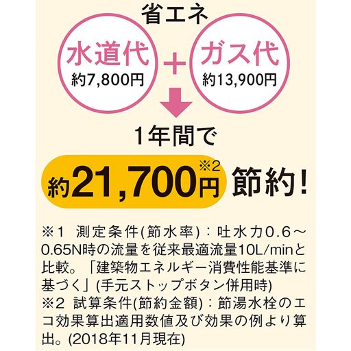 取り替えるだけで節水に