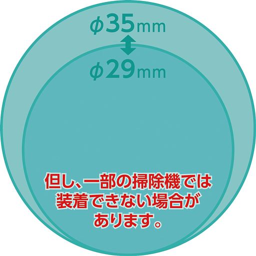 掃除機ノズル先端 内径29～35mmに対応