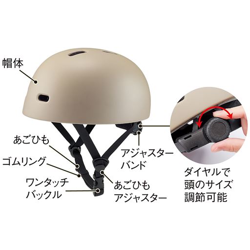 しっかりとした厚みで頭部を守る