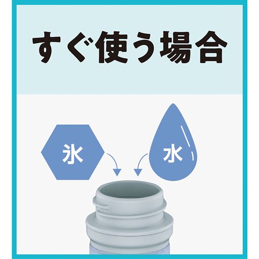 すぐ使う場合<br>氷のうに、氷と水を入れて完成!