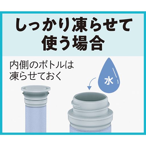 しっかり凍らせて使う場合<br>氷のうに水を入れてキャップをしめ、そのまま冷凍庫で凍らせて完成!