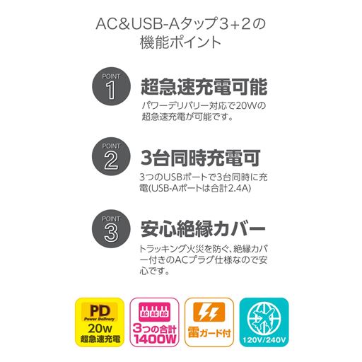 安心の機能付き