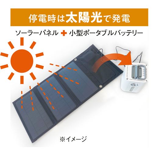 停電時は太陽光で発電