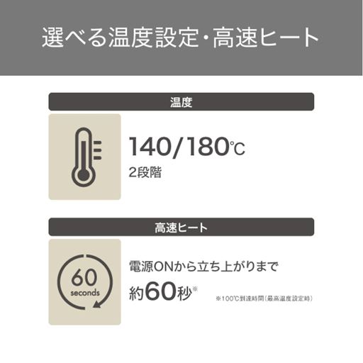 選べる温度設定・高速ヒート