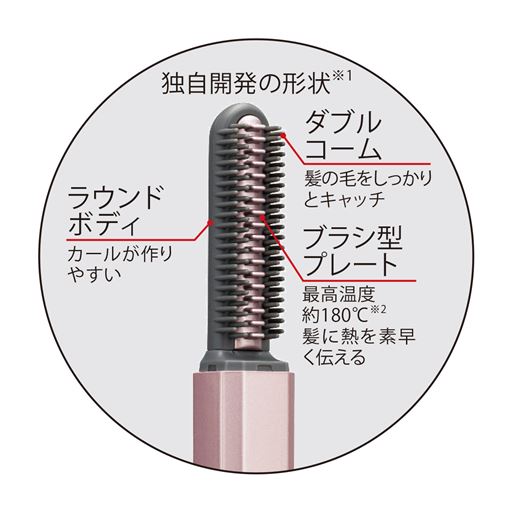 独自開発の形状※1 ※1 2列のコームが髪の毛を絡まりやすくする独自構造 ※2 周囲温度30℃の場合