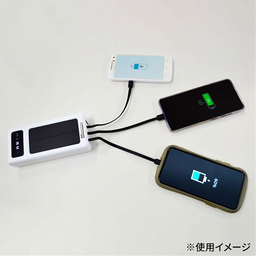 3本の内蔵出力ケーブル