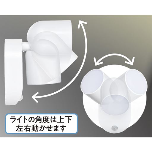 ライトの角度は上下左右動かせます