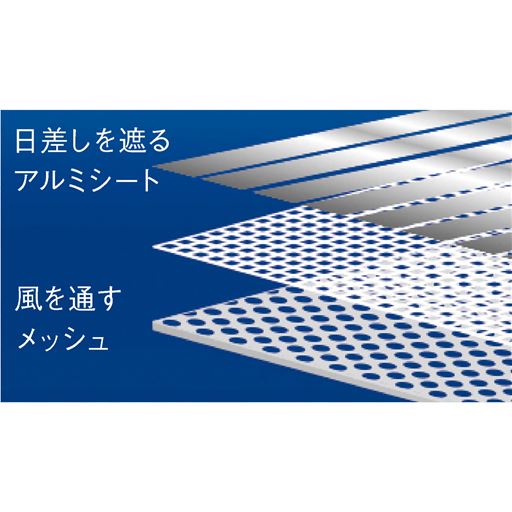 日差しを遮って風を通す3層構造の生地