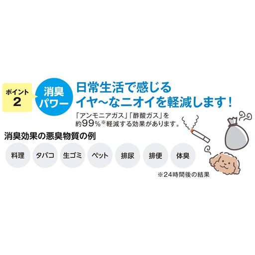 ポイント2 消臭パワー