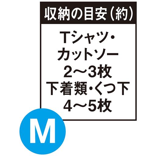 M 収納の目安(約)