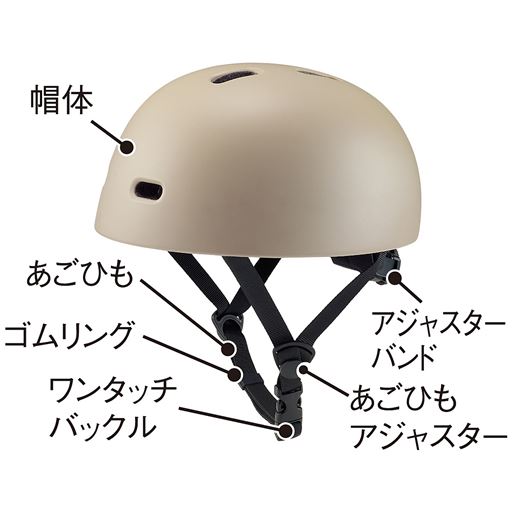 しっかりとした厚みで頭部を守る