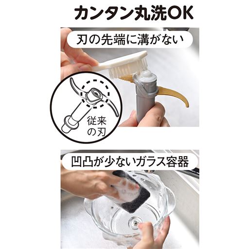 カンタン丸洗いOK!<br>従来の一般的な刃のように先端に溝がないので、中に食品が詰まらない!カップも匂いがつきにくいガラス容器で、丸洗いしやすい