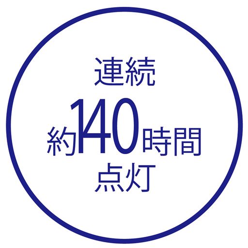 連続約140時間点灯