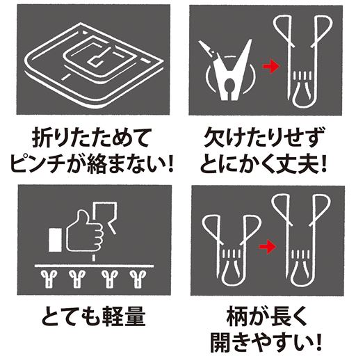 使いやすい4つのポイント