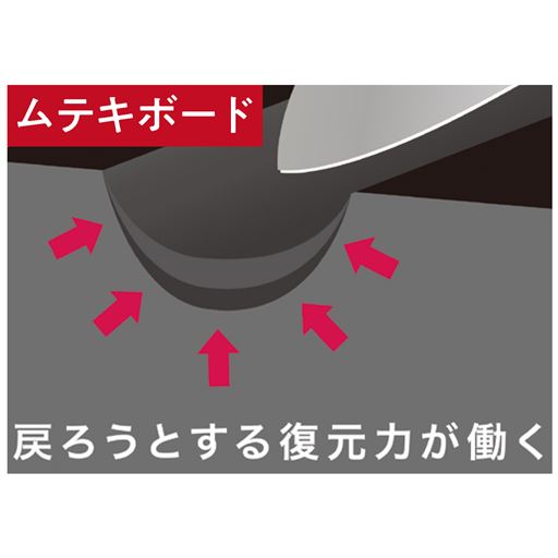 キズががつきづらく、汚れがしみこみにくいから、清潔で長持ち !