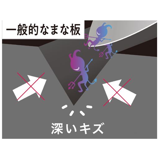 切りキズができやすく雑菌の繁殖の心配も。