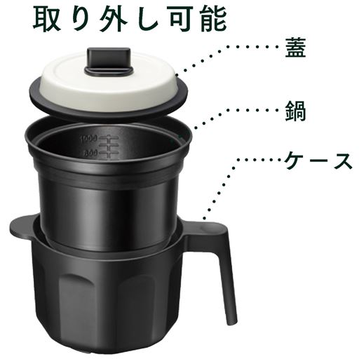 取り外し可能