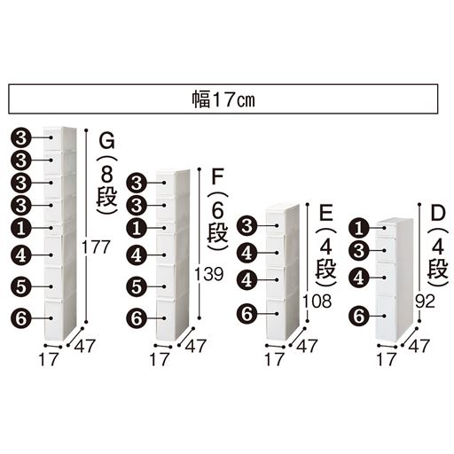 ホワイト 幅17cm ※寸法の単位はcmです。引き出し番号はキャプション3～8枚目の画像についている番号となります。