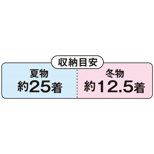 ※収納着数はあくまでも目安で使用時のハンガーや洋服によって異なります。