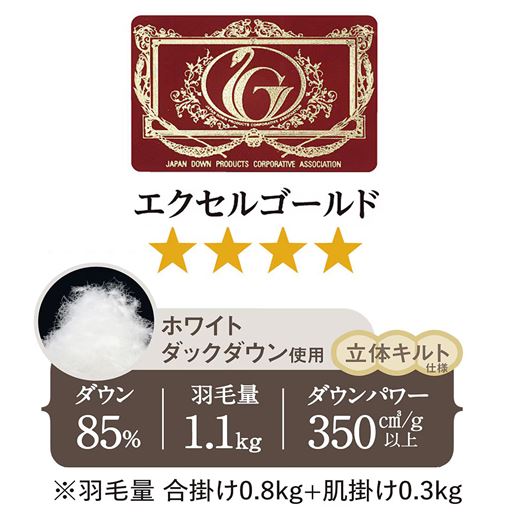 ダウンパワー350立方cm/g以上! 羽毛量たっぷり1.1kg使用(合掛け・肌掛け合計)。確かな品質のエクセルゴールドラベルです。