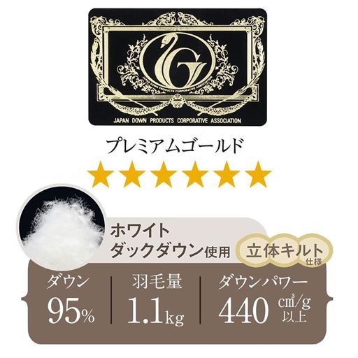 プレミアムゴールド