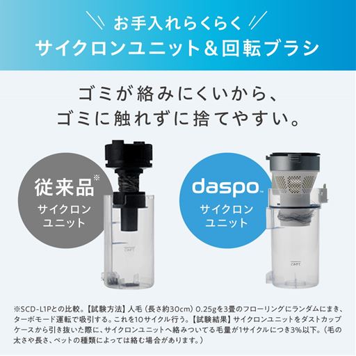 お手入れらくらく、サイクロンユニット&回転ブラシ