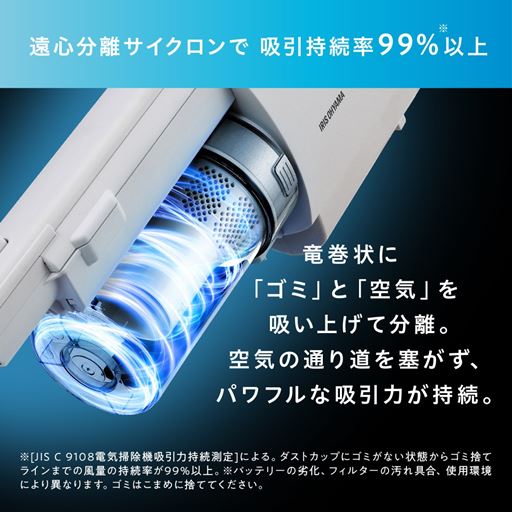 遠心分離サイクロン