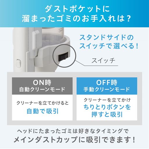 ヘッドにたまったゴミは、メインダストカップに吸引