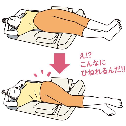 ひねりコース