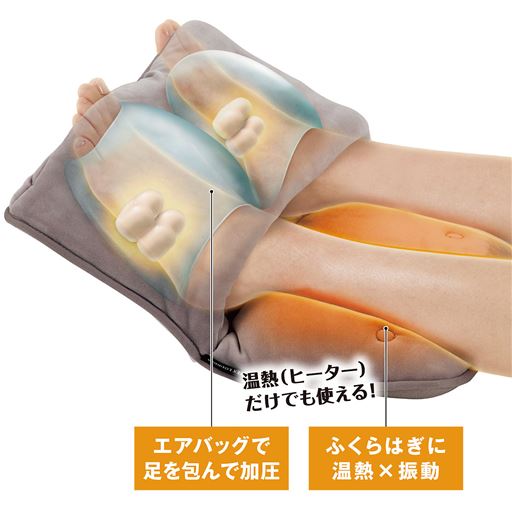 就寝前の「おやすみモード」 足裏を中心に刺激し、心地よくくつろげるモード。 ※イメージ