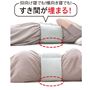 仰向け寝でも横向き寝でもすき間が埋まるので、腰の負担を軽減します。