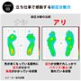 耐圧分散で疲れにくく!