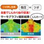 ※第三者機関にてメーカー調べ(日本アビオニクス(株)製TH9260を使用)※効果には個人差があります。